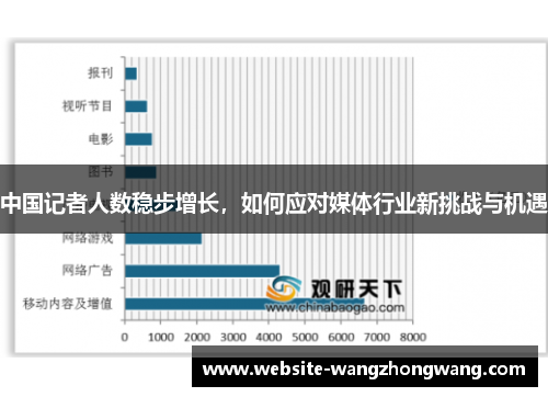 中国记者人数稳步增长，如何应对媒体行业新挑战与机遇
