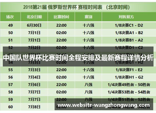 中国队世界杯比赛时间全程安排及最新赛程详情分析