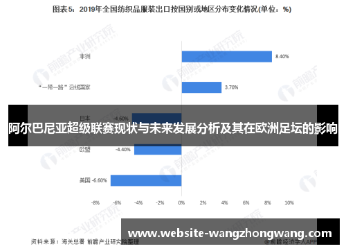 阿尔巴尼亚超级联赛现状与未来发展分析及其在欧洲足坛的影响